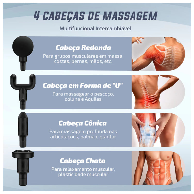 Massageador Elétrico Portátil: Seu Alívio de Estresse e Dores Musculares