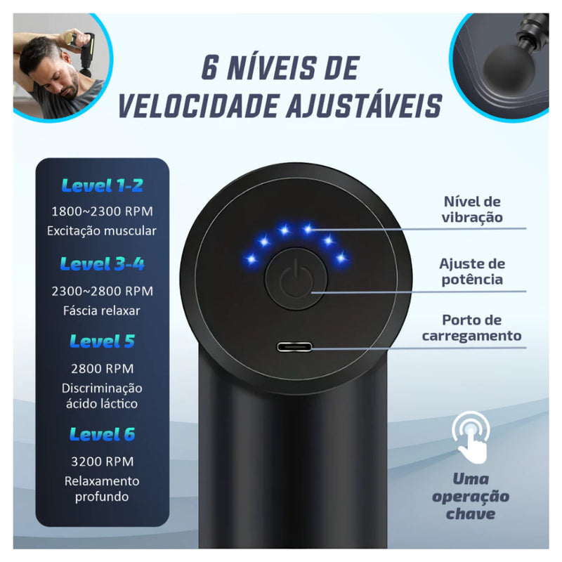 Massageador Elétrico Portátil: Seu Alívio de Estresse e Dores Musculares